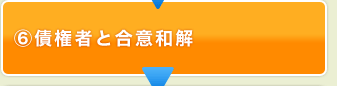債権者と合意和解
