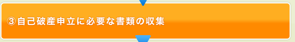 自己破産申立に必要な書類の収集