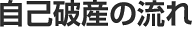 自己破産の流れ